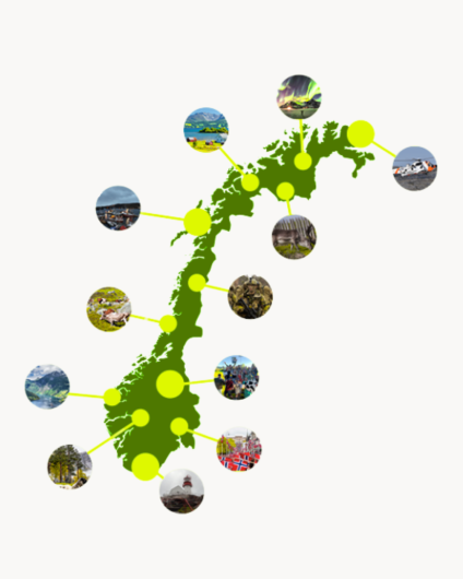 Heile Noreg ny bakgrunnsfarge