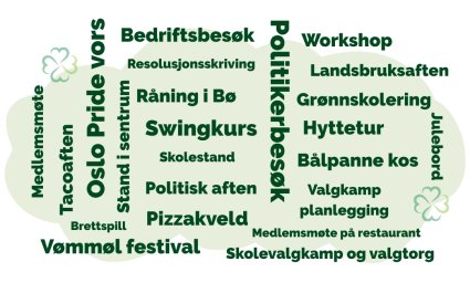 aktiviteter i 2025 frifond