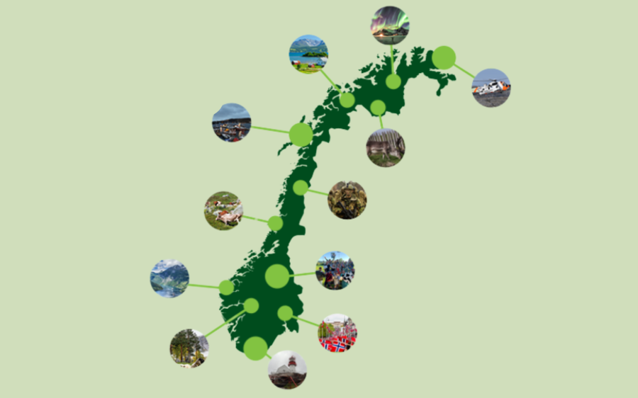 Hele Norge - nettside